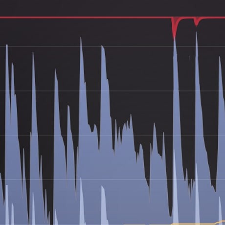 FabFilter Pro-L 2 MacOS & Windows