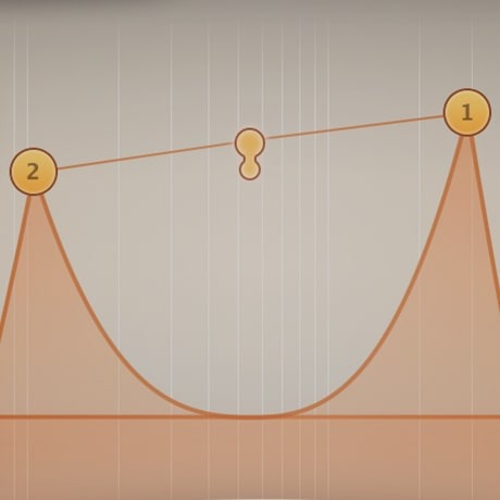 FabFilter Simplon MacOS & Windows