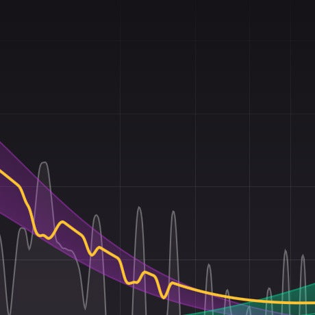 FabFilter Pro-Q 4 MacOS & Windows