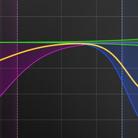 FabFilter Pro-MB MacOS & Windows