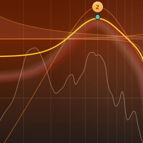 FabFilter Volcano 3 MacOS & Windows