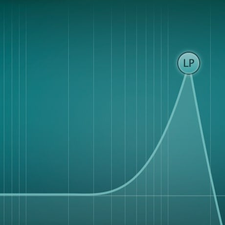 FabFilter Micro MacOS & Windows
